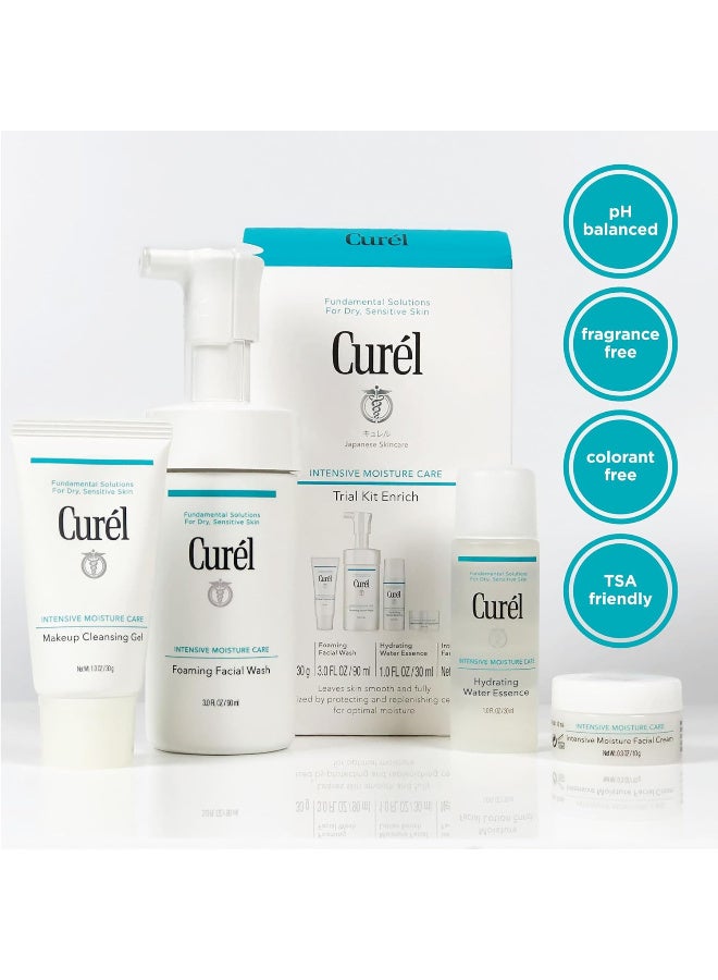 روتين العناية بالبشرة لمدة أسبوعين للبشرة الجافة والحساسة، مجموعة كوريل للتجربة والسفر - Image 2